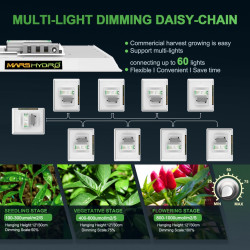 Mars Hydro TS1000 - 150W