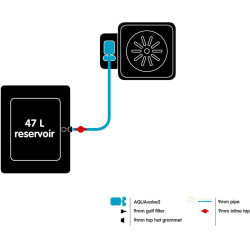 AutoPot 1Pot XL systém vč. 47L plastová nádrž