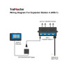 Trolmaster Expander Station 4 pro ovládání více zařízení (4RS-1)