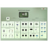 Trolmaster Tent-X Main Controller 3-in-1 Sensor (TCS-1)