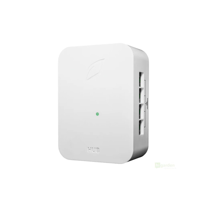 Growlink Links Hub