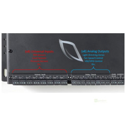 Growlink The All-In-One Connect Controller