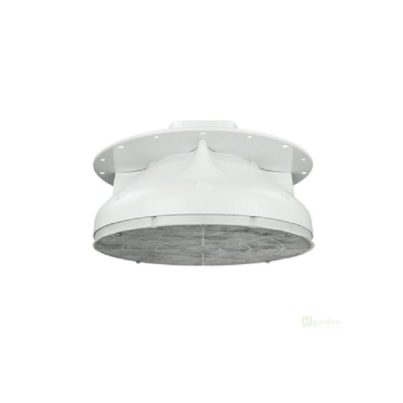 Prima Klima PITPUK Starter Kit 125 mm