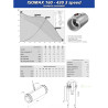 Ruck ISO-MAX, 430 m3/h, 160 mm, 3 rychlosti