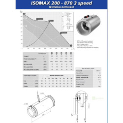 Ruck ISO-MAX, 870 m3/h, 200 mm, 3 rychlosti