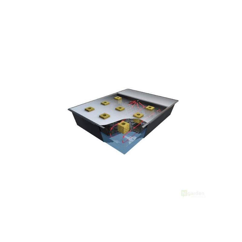 NFT Gro Tank PRO 1m2 (GN 100)