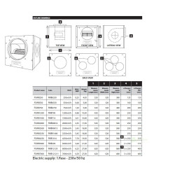 AIRFAN THERMO Foam Box Fan 2500 m3/h (FMB90013)