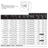 AIRFAN ISO-Box Steel Fan 3250 m3/h (9-9-1400)