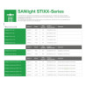 SANlight STIXX 6-150 LED 141W - 381 μmol/s (AA5050)