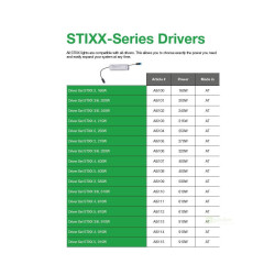 SANlight Driver Set STIXX 5, 910W (AI5115)