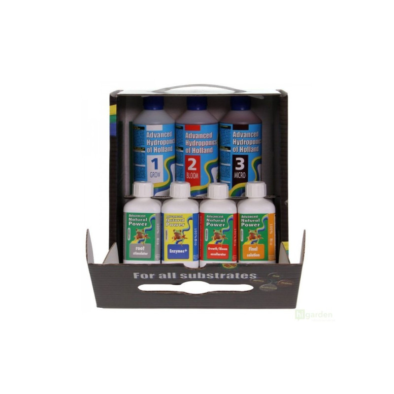 Advanced Hydroponics Starter Kit