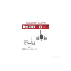 Trolmaster CO2 Alarm Station  and  Cable set (AS-1) DE