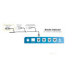 Trolmaster Hydro-X Smoke Detector  and  cable set (MBS-SD)
