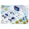 Trolmaster Aqua-X Controller  and  Water Detector set (NFS-1)