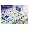 Trolmaster Aqua-X PRO Controller  and  AMP-3 Sensor Board (NFS-2)