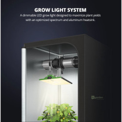 ViparSpectra PRO Series P2000 - 250W - 2024 Samsung LM301B