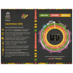 Biobizz Juju Royal Grow Soldier