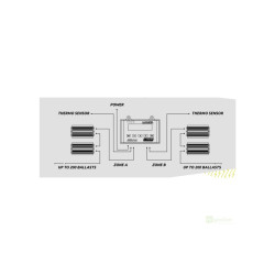 Lumatek Digital Panel - Controller PLUS 2.0 (HID+LED)