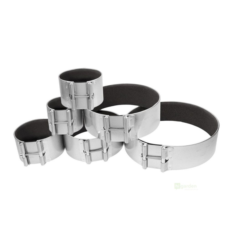 Svorka METU Pro Fast Clamp