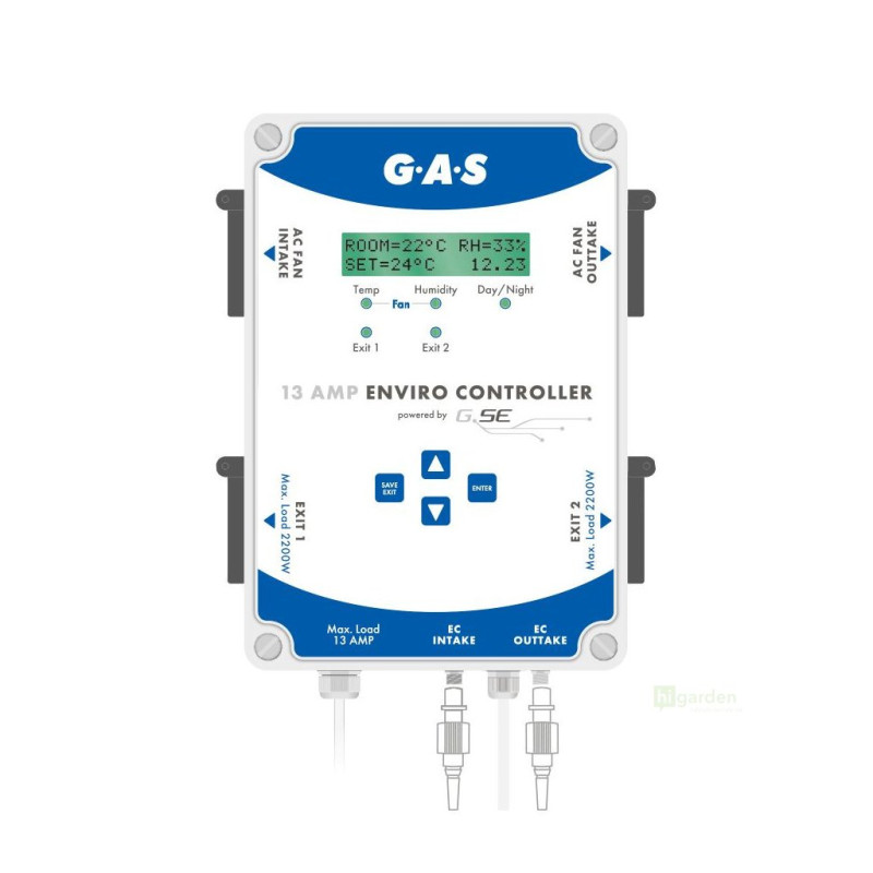 GAS Enviro Controller V2