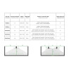 SANlight EVO 4-100 250W LED 3 µmol/J - VYSTAVENÝ, NEPOUŽITÝ KUS