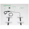 SANlight EVO LED Set 150 - 680W pro 150x150cm 3 µmol/J - V1.5