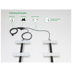 SANlight EVO 4-100 265W LED 3 µmol/J - V1.5