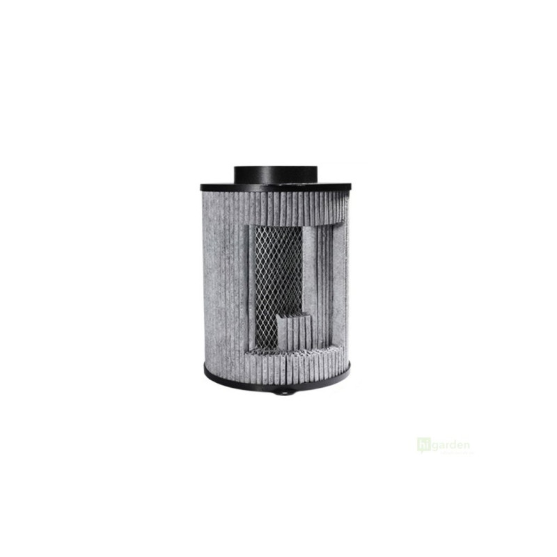 Filtr ProActiv - 125/400 m3/h