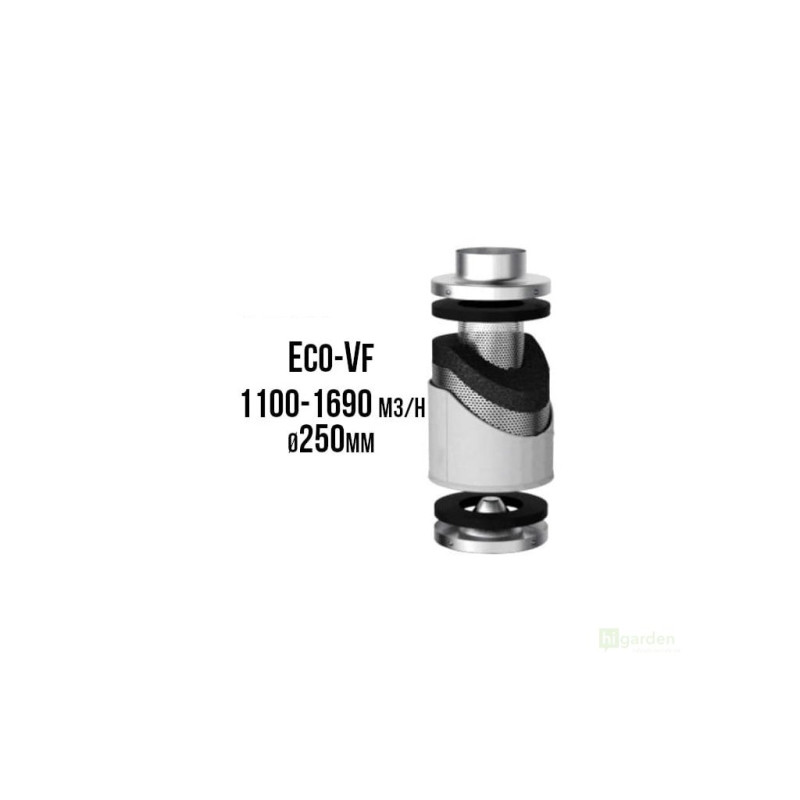 ECO VF uhlíkový filtr 1100-1690 m3/h - 250 mm