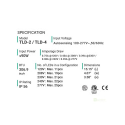 ThinkGrow Model One LED 90W Driver - 4x Spectrum Control Channels (TLD-4)