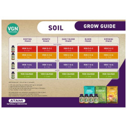 Atami VGN Vegan 4-Pack 250 ml, sada hnojiv
