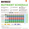 BioBizz Trypack Stimulant