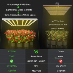 Mars Hydro Smart FC6500 - 730W
