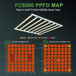 Mars Hydro Smart FC6500 - 730W