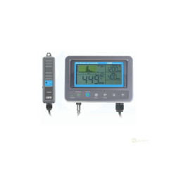 RAM CO2 Controller Monitor