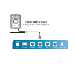 Trolmaster Thermostat Station 2 pro všechny typy HVAC (Heatpump a konvenční) (TS-2)