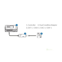 Trolmaster Dual Condition Adapter pro Hydro-X System (DCC-1)
