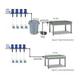 Dosatron Hobby System, základní komplet