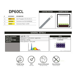 Secret Jardin DP60CL Cloning Set 20W