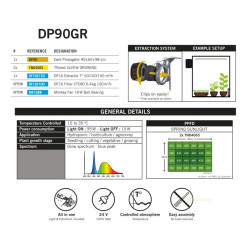 Secret Jardin DP90GR Growing Set 80W