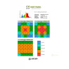Hortimol LED 330W MXH4 2.5 µmol/J