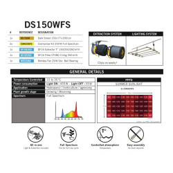 Secret Jardin DS150WFS Full Spectrum Set 400W