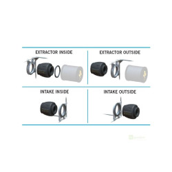 Secret Jardin DS150WFS Full Spectrum Set 400W