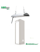 Sanlight LED sety