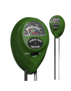 pH metry